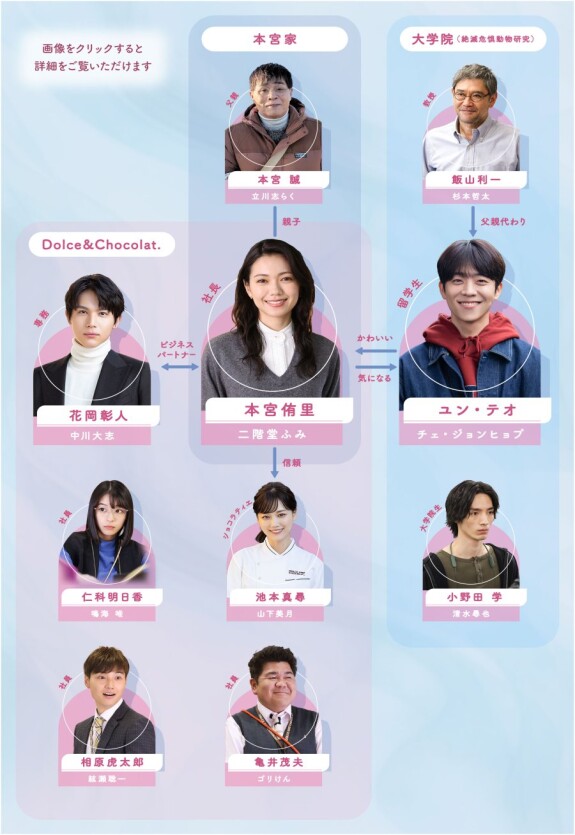 Глаза любят тебя