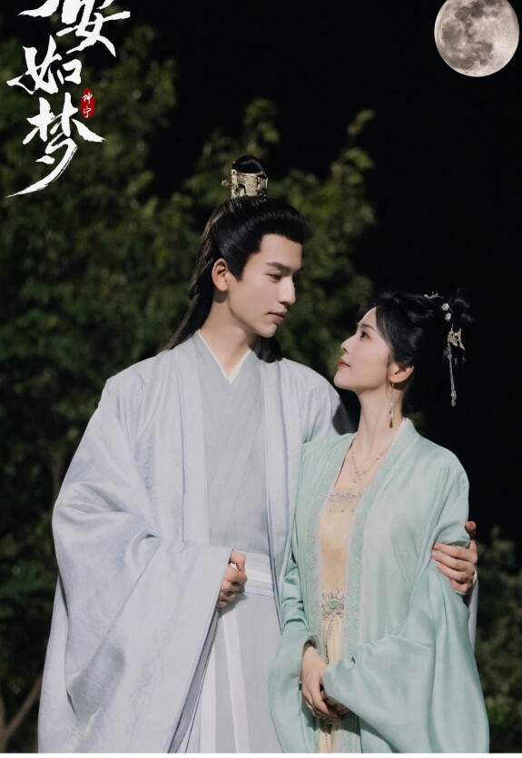 История дворца Куньнин